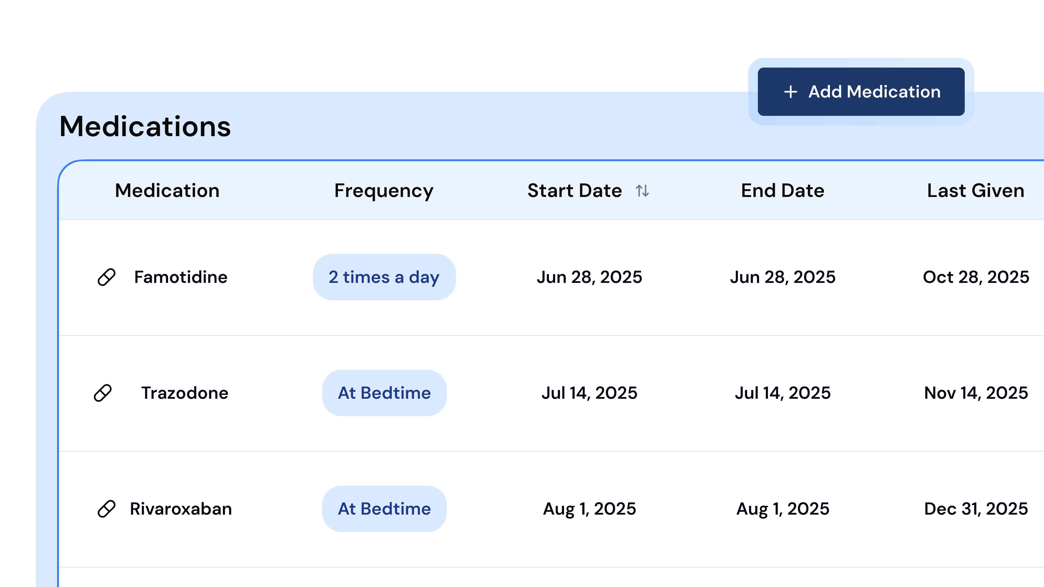 Support Medication Adherence when it matters most